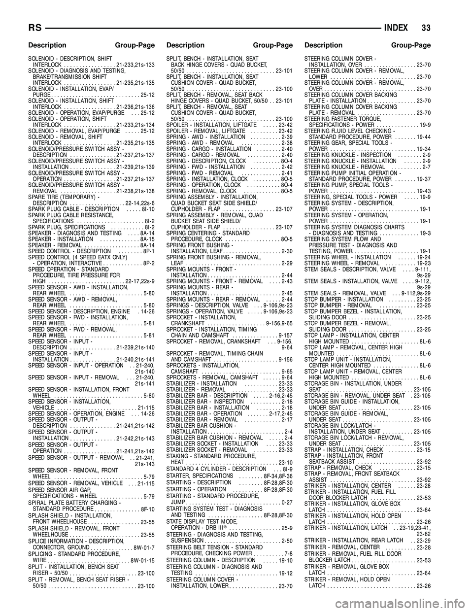 CHRYSLER VOYAGER 2004  Service Manual SOLENOID - DESCRIPTION, SHIFT
INTERLOCK.................21-233,21s-133
SOLENOID - DIAGNOSIS AND TESTING,
BRAKE/TRANSMISSION SHIFT
INTERLOCK.................21-235,21s-135
SOLENOID - INSTALLATION, EVAP