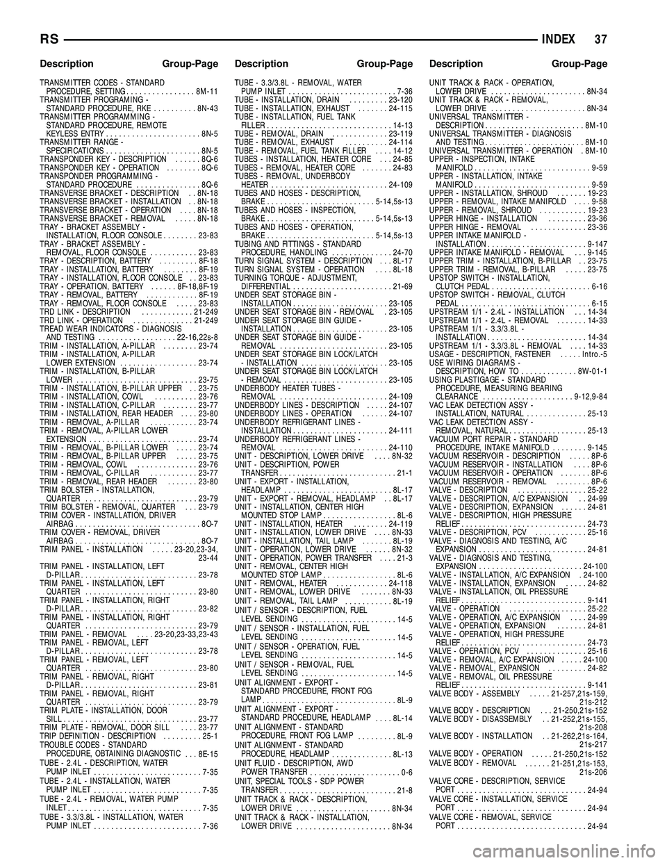CHRYSLER VOYAGER 2004  Service Manual TRANSMITTER CODES - STANDARD
PROCEDURE, SETTING................8M-11
TRANSMITTER PROGRAMING -
STANDARD PROCEDURE, RKE..........8N-43
TRANSMITTER PROGRAMMING -
STANDARD PROCEDURE, REMOTE
KEYLESS ENTRY.