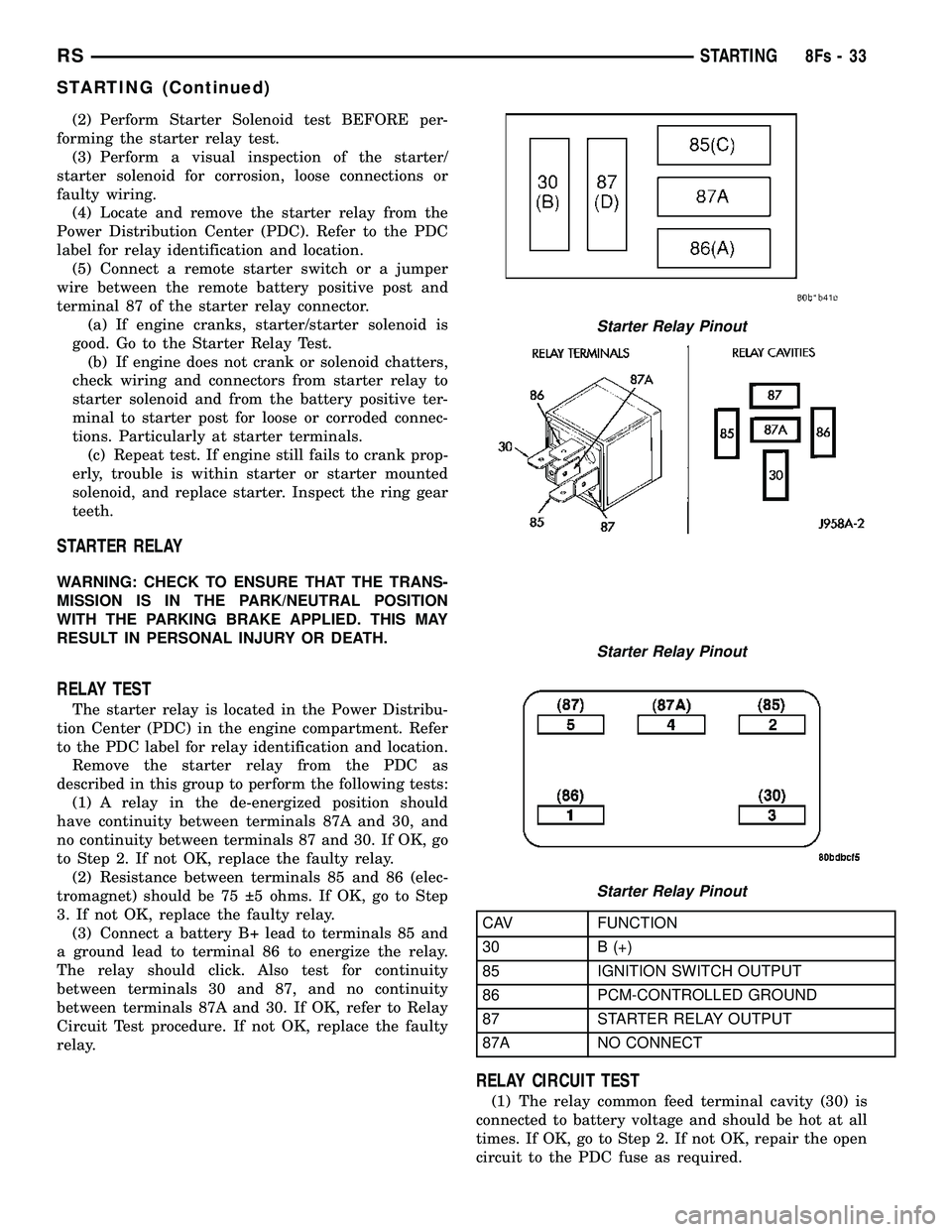 CHRYSLER VOYAGER 2004  Service Manual (2) Perform Starter Solenoid test BEFORE per-
forming the starter relay test. (3) Perform a visual inspection of the starter/
starter solenoid for corrosion, loose connections or
faulty wiring. (4) Lo