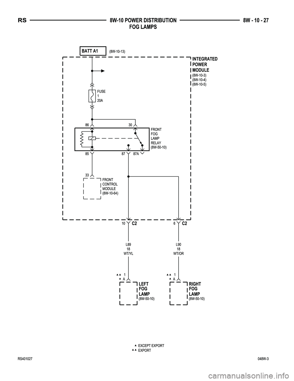 CHRYSLER VOYAGER 2004  Service Manual 