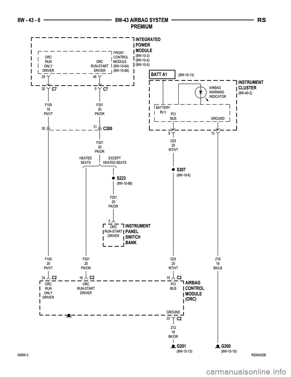 CHRYSLER VOYAGER 2004  Service Manual 
