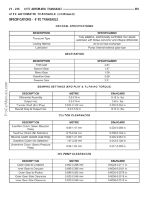 Page 1785