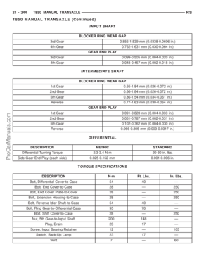 Page 1901