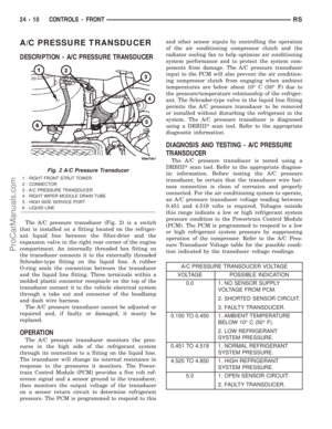 Page 2253