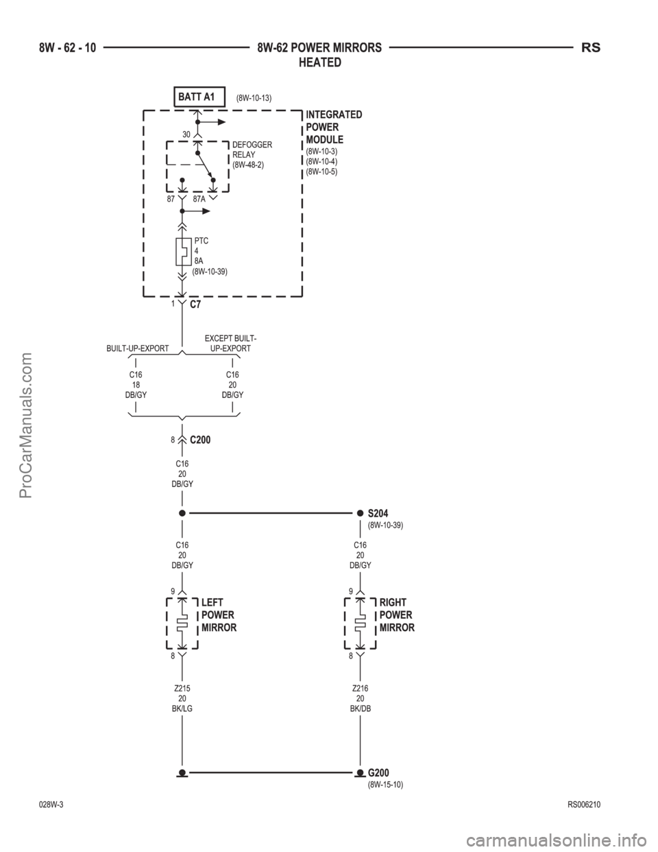 CHRYSLER VOYAGER 2002  Service Manual ProCarManuals.com 