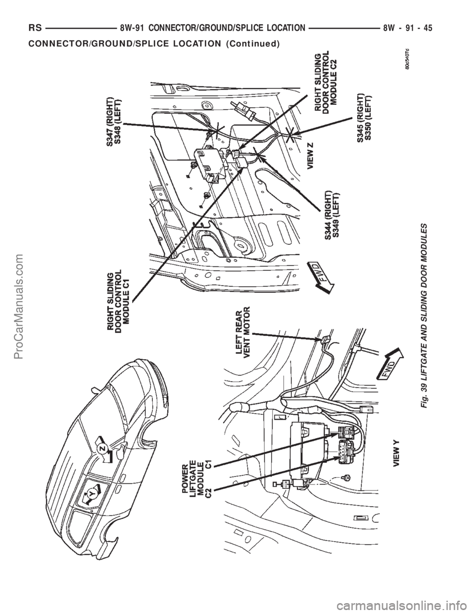 CHRYSLER VOYAGER 2002  Service Manual Fig. 39 LIFTGATE AND SLIDING DOOR MODULES
RS8W-91 CONNECTOR/GROUND/SPLICE LOCATION8W-91-45
CONNECTOR/GROUND/SPLICE LOCATION (Continued)
ProCarManuals.com 
