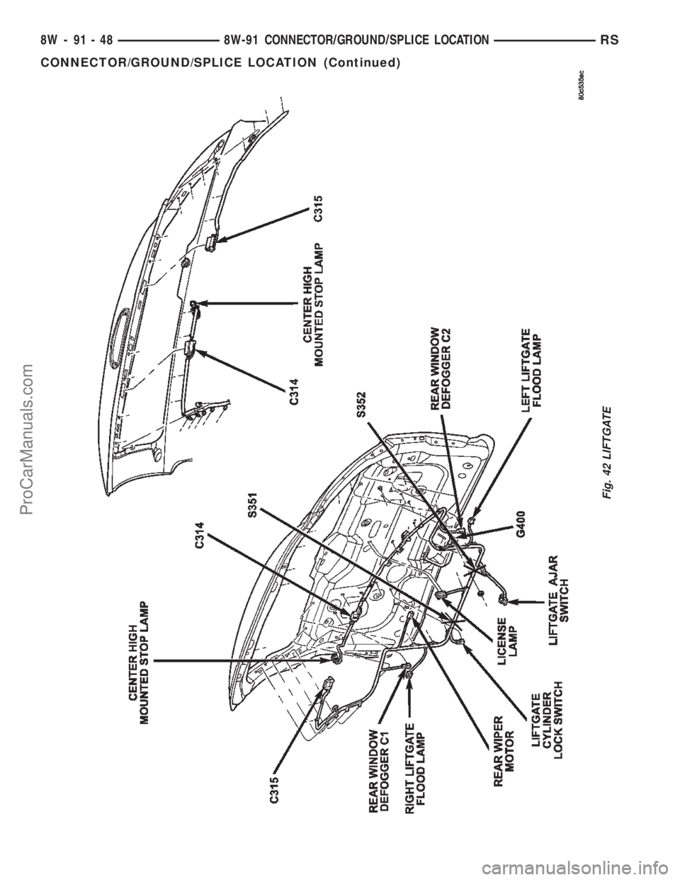CHRYSLER VOYAGER 2002  Service Manual Fig. 42 LIFTGATE
8W - 91 - 48 8W-91 CONNECTOR/GROUND/SPLICE LOCATIONRS
CONNECTOR/GROUND/SPLICE LOCATION (Continued)
ProCarManuals.com 