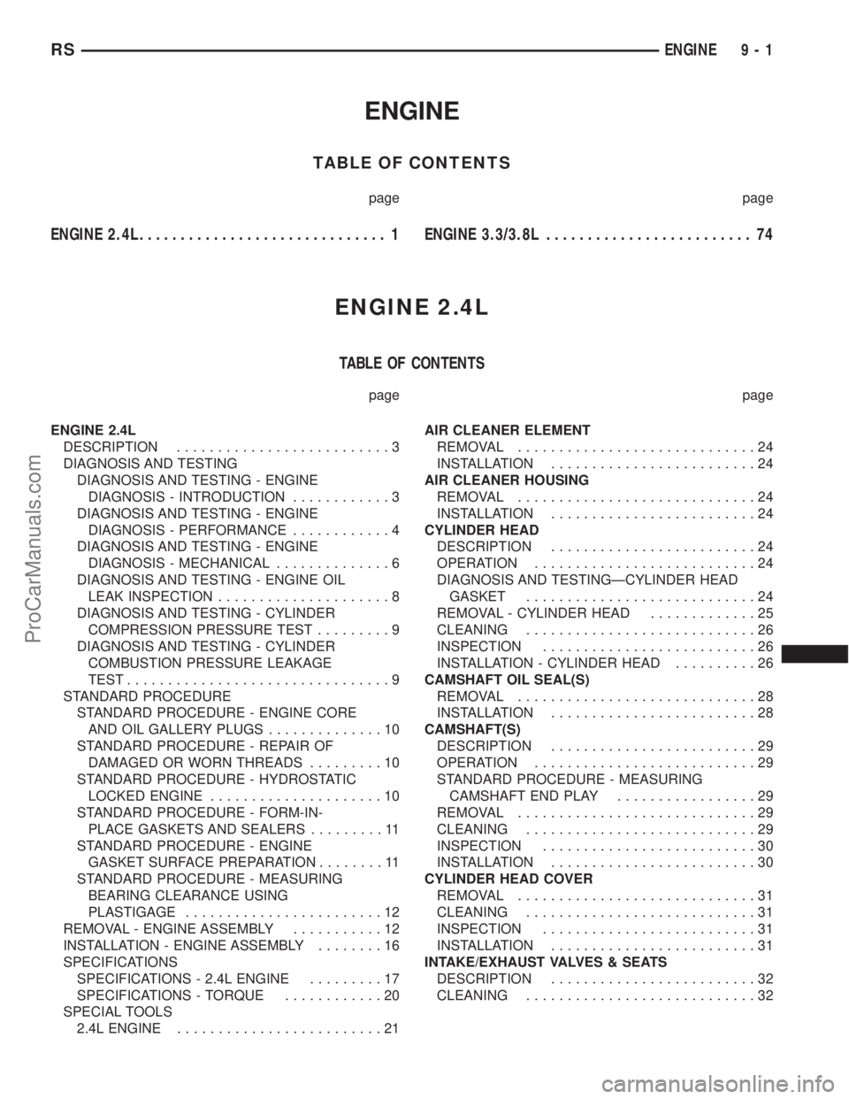 CHRYSLER VOYAGER 2002  Service Manual ENGINE
TABLE OF CONTENTS
page page
ENGINE 2.4L.............................. 1ENGINE 3.3/3.8L......................... 74
ENGINE 2.4L
TABLE OF CONTENTS
page page
ENGINE 2.4L
DESCRIPTION...............