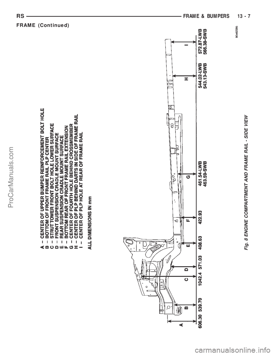 CHRYSLER VOYAGER 2002  Service Manual Fig. 8 ENGINE COMPARTMENT AND FRAME RAIL - SIDE VIEW
RSFRAME & BUMPERS13-7
FRAME (Continued)
ProCarManuals.com 