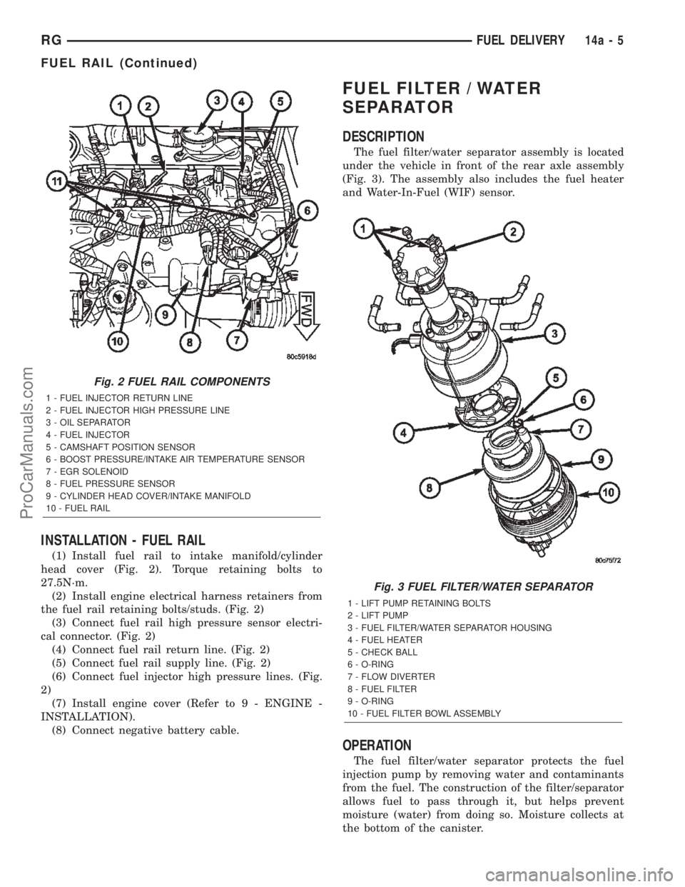 CHRYSLER VOYAGER 2002  Service Manual INSTALLATION - FUEL RAIL
(1) Install fuel rail to intake manifold/cylinder
head cover (Fig. 2). Torque retaining bolts to
27.5N´m.
(2) Install engine electrical harness retainers from
the fuel rail r