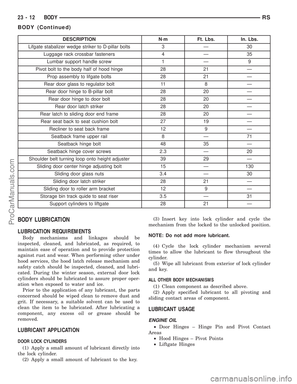 CHRYSLER VOYAGER 2002  Service Manual DESCRIPTION N´m Ft. Lbs. In. Lbs.
Lifgate stabalizer wedge striker to D-pillar bolts 3 Ð 30
Luggage rack crossbar fasteners 4 Ð 35
Lumbar support handle screw 1 Ð 9
Pivot bolt to the body half of 