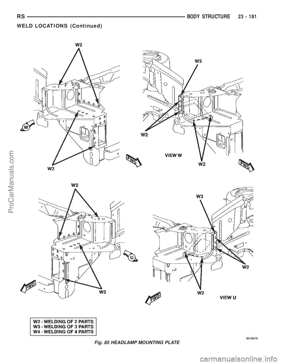 CHRYSLER VOYAGER 2002  Service Manual Fig. 85 HEADLAMP MOUNTING PLATE
RSBODY STRUCTURE23 - 181
WELD LOCATIONS (Continued)
ProCarManuals.com 