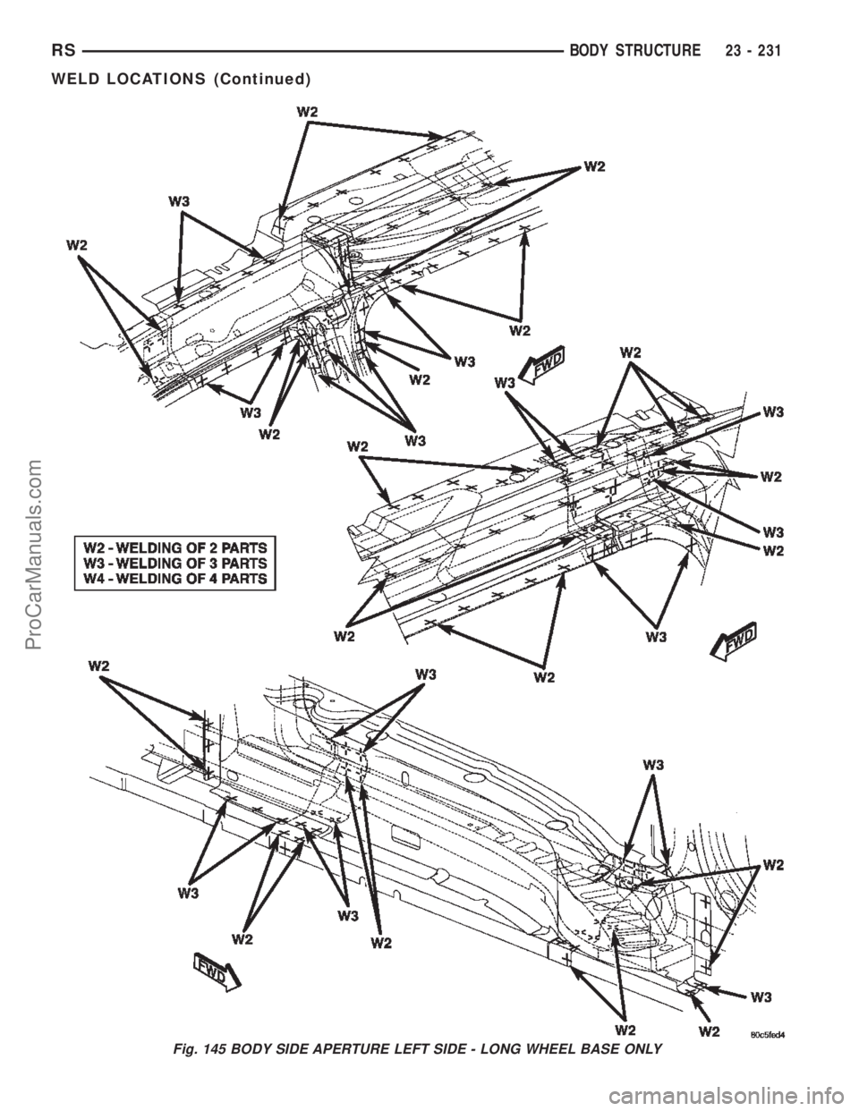CHRYSLER VOYAGER 2002  Service Manual Fig. 145 BODY SIDE APERTURE LEFT SIDE - LONG WHEEL BASE ONLY
RSBODY STRUCTURE23 - 231
WELD LOCATIONS (Continued)
ProCarManuals.com 