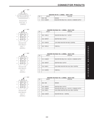 Page 1462