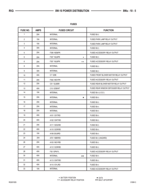 Page 2107