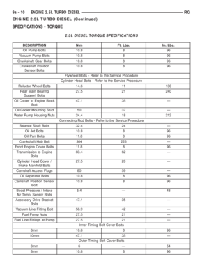 Page 2792