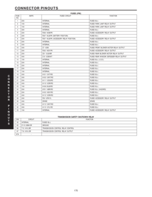 Page 4274