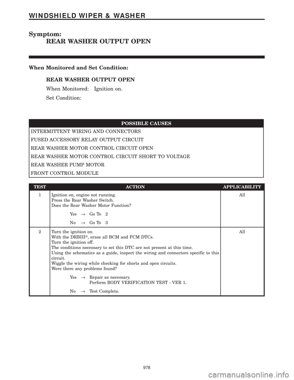 CHRYSLER VOYAGER 2001  Service Manual Symptom:
REAR WASHER OUTPUT OPEN
When Monitored and Set Condition:
REAR WASHER OUTPUT OPEN
When Monitored: Ignition on.
Set Condition:
POSSIBLE CAUSES
INTERMITTENT WIRING AND CONNECTORS
FUSED ACCESSOR