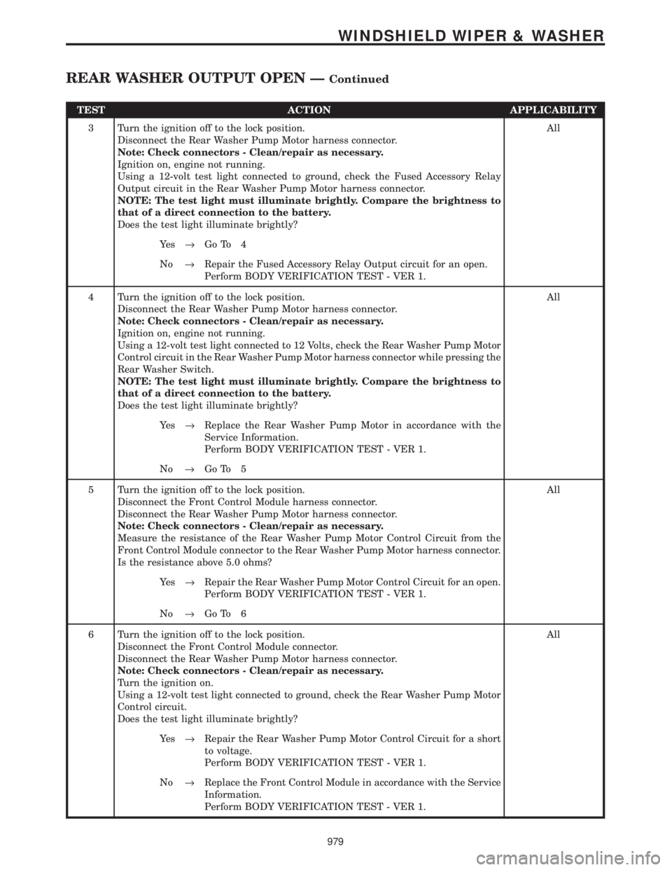CHRYSLER VOYAGER 2001  Service Manual TEST ACTION APPLICABILITY
3 Turn the ignition off to the lock position.
Disconnect the Rear Washer Pump Motor harness connector.
Note: Check connectors - Clean/repair as necessary.
Ignition on, engine