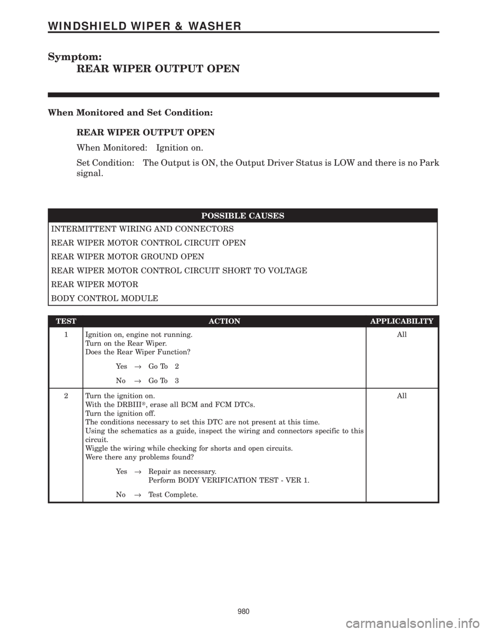 CHRYSLER VOYAGER 2001  Service Manual Symptom:
REAR WIPER OUTPUT OPEN
When Monitored and Set Condition:
REAR WIPER OUTPUT OPEN
When Monitored: Ignition on.
Set Condition: The Output is ON, the Output Driver Status is LOW and there is no P