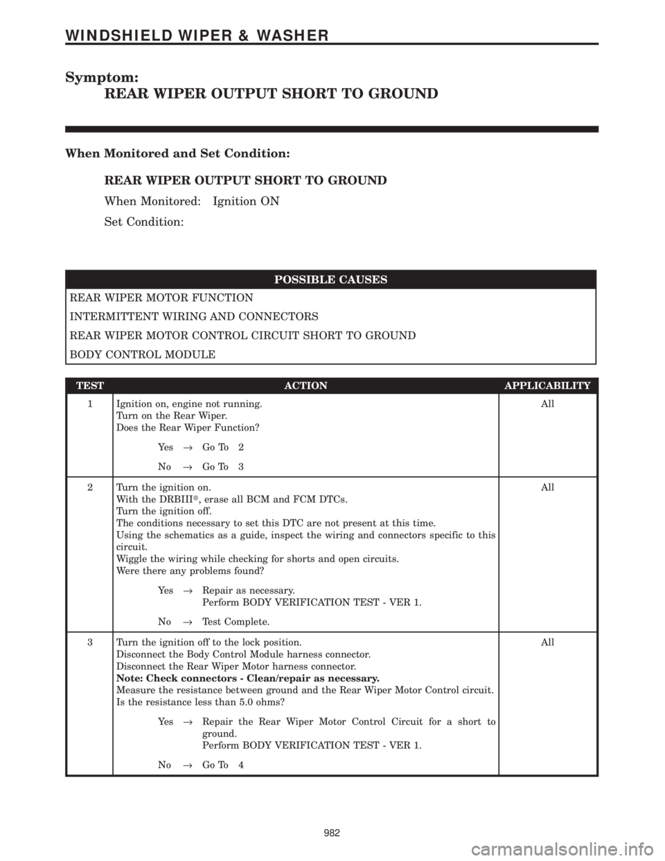 CHRYSLER VOYAGER 2001  Service Manual Symptom:
REAR WIPER OUTPUT SHORT TO GROUND
When Monitored and Set Condition:
REAR WIPER OUTPUT SHORT TO GROUND
When Monitored: Ignition ON
Set Condition:
POSSIBLE CAUSES
REAR WIPER MOTOR FUNCTION
INTE