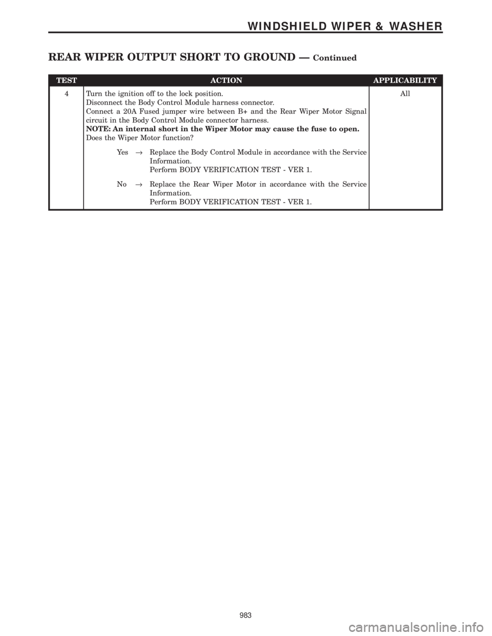 CHRYSLER VOYAGER 2001  Service Manual TEST ACTION APPLICABILITY
4 Turn the ignition off to the lock position.
Disconnect the Body Control Module harness connector.
Connect a 20A Fused jumper wire between B+ and the Rear Wiper Motor Signal