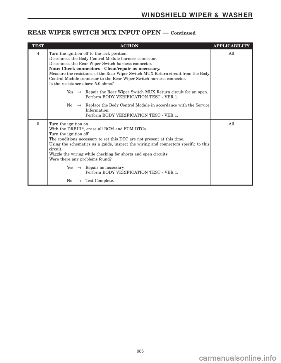 CHRYSLER VOYAGER 2001  Service Manual TEST ACTION APPLICABILITY
4 Turn the ignition off to the lock position.
Disconnect the Body Control Module harness connector.
Disconnect the Rear Wiper Switch harness connector.
Note: Check connectors