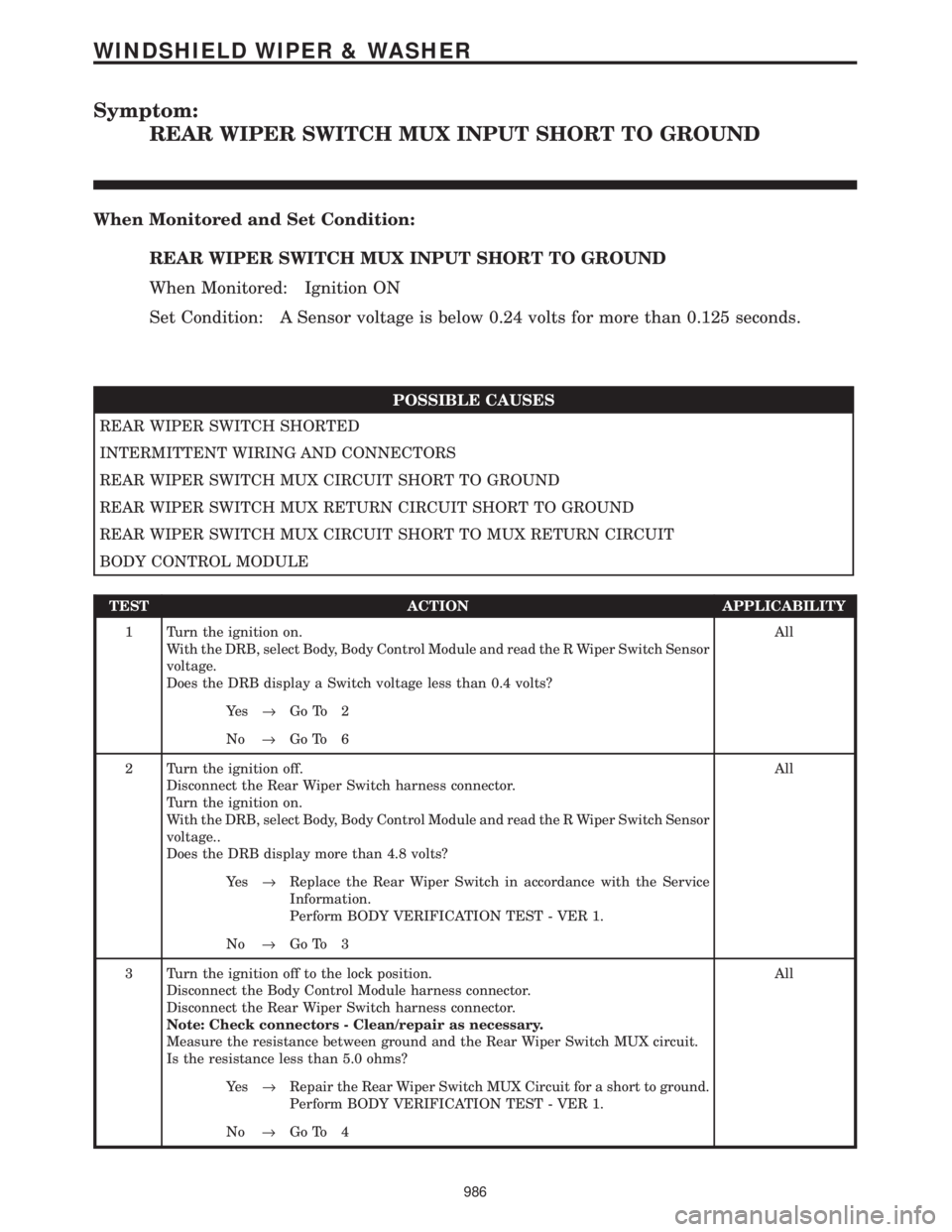 CHRYSLER VOYAGER 2001  Service Manual Symptom:
REAR WIPER SWITCH MUX INPUT SHORT TO GROUND
When Monitored and Set Condition:
REAR WIPER SWITCH MUX INPUT SHORT TO GROUND
When Monitored: Ignition ON
Set Condition: A Sensor voltage is below 