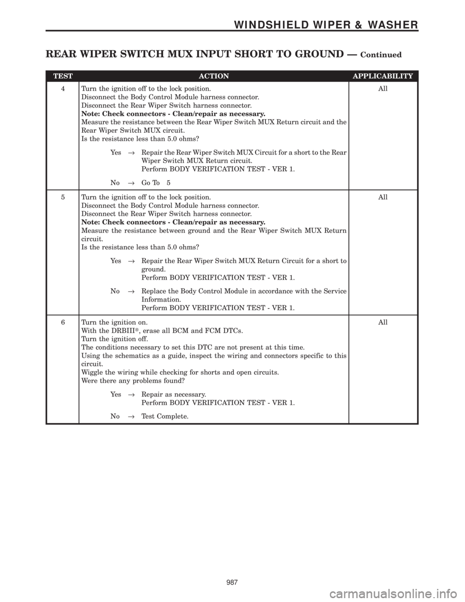 CHRYSLER VOYAGER 2001  Service Manual TEST ACTION APPLICABILITY
4 Turn the ignition off to the lock position.
Disconnect the Body Control Module harness connector.
Disconnect the Rear Wiper Switch harness connector.
Note: Check connectors