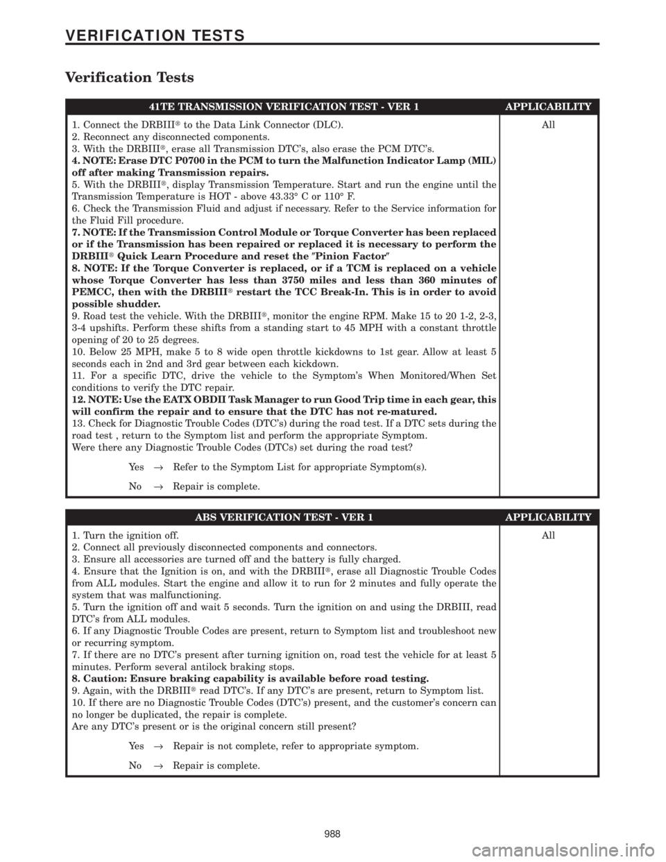 CHRYSLER VOYAGER 2001  Service Manual Verification Tests
41TE TRANSMISSION VERIFICATION TEST - VER 1 APPLICABILITY
1. Connect the DRBIIItto the Data Link Connector (DLC).
2. Reconnect any disconnected components.
3. With the DRBIIIt, eras