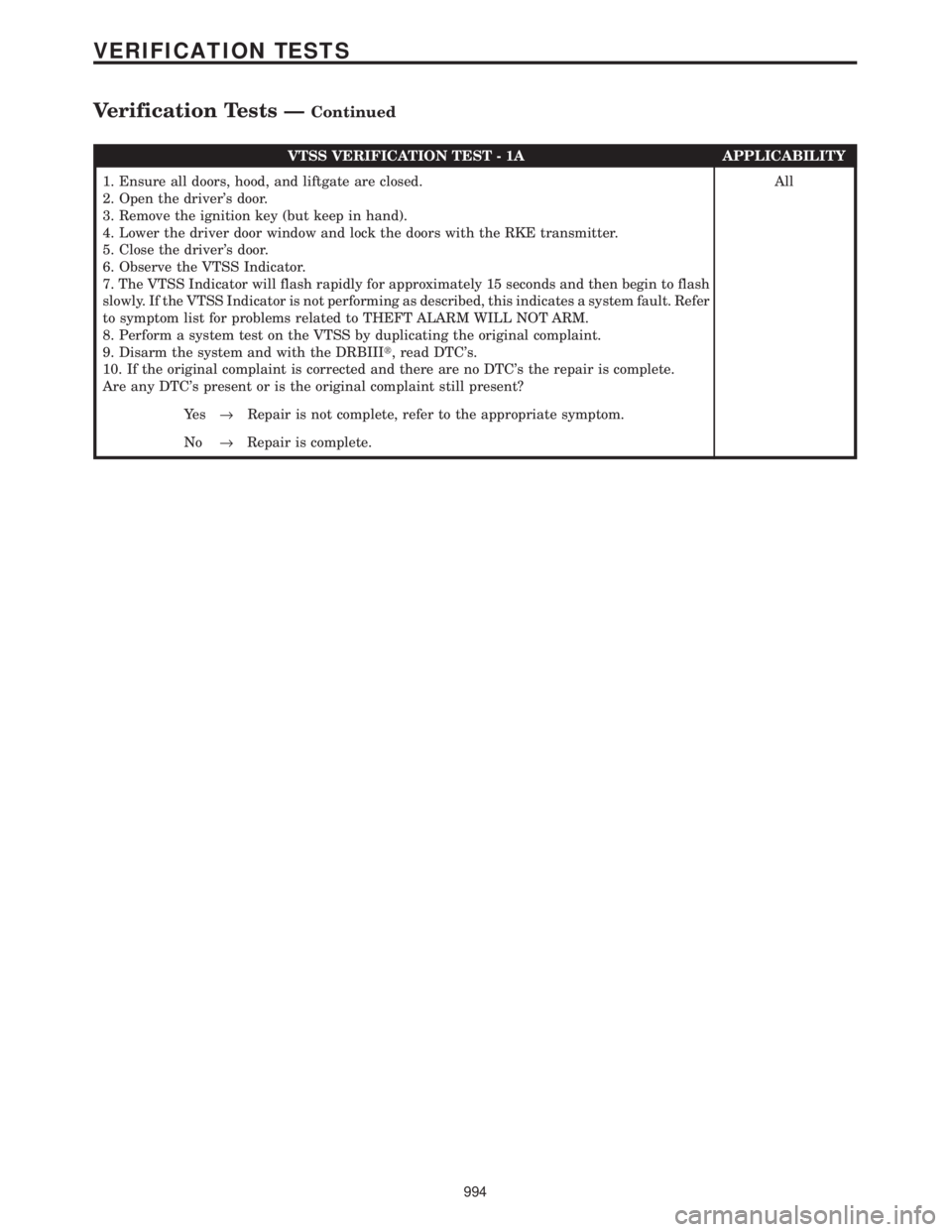 CHRYSLER VOYAGER 2001 Service Manual VTSS VERIFICATION TEST - 1A APPLICABILITY
1. Ensure all doors, hood, and liftgate are closed.
2. Open the drivers door.
3. Remove the ignition key (but keep in hand).
4. Lower the driver door window CHRYSLER VOYAGER 2001 Service Manual VTSS VERIFICATION TEST - 1A APPLICABILITY
1. Ensure all doors, hood, and liftgate are closed.
2. Open the drivers door.
3. Remove the ignition key (but keep in hand).
4. Lower the driver door window