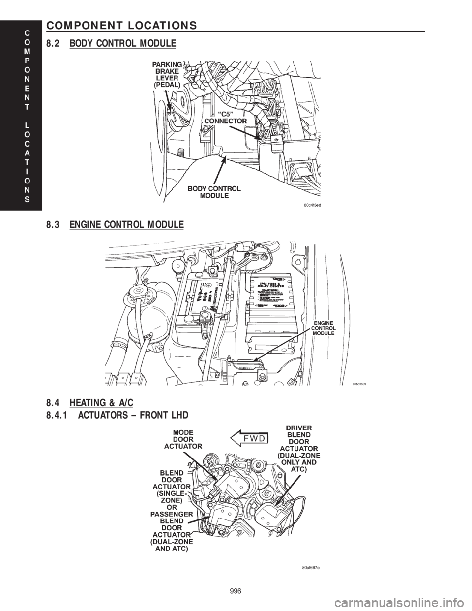 CHRYSLER VOYAGER 2001  Service Manual 8.2 BODY CONTROL MODULE
8.3 ENGINE CONTROL MODULE
8.4 HEATING & A/C
8.4.1 ACTUATORS ± FRONT LHD
C
O
M
P
O
N
E
N
T
L
O
C
A
T
I
O
N
S
996
COMPONENT LOCATIONS 