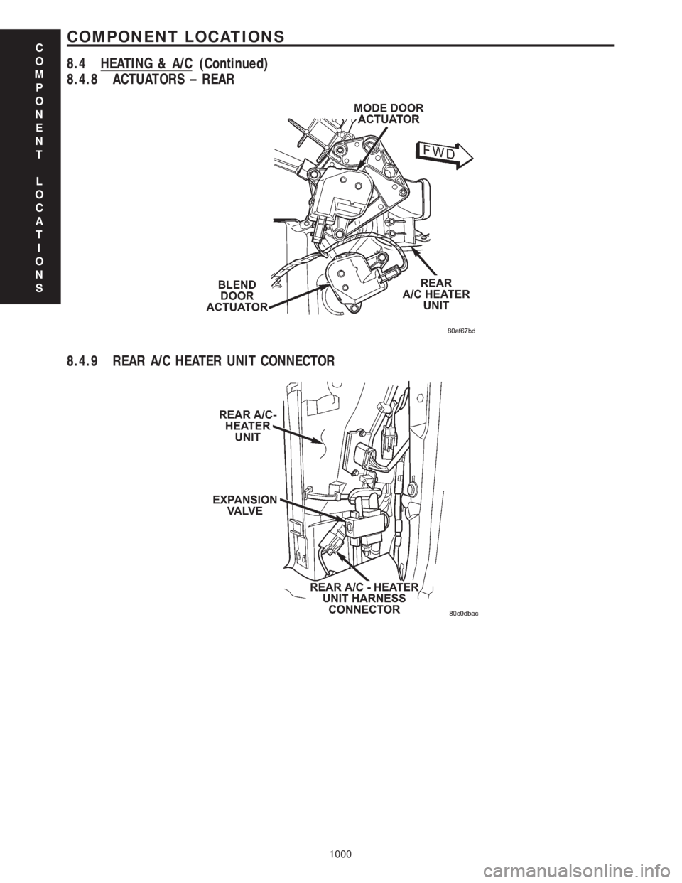 CHRYSLER VOYAGER 2001  Service Manual 8.4.8 ACTUATORS ± REAR
8.4.9 REAR A/C HEATER UNIT CONNECTOR
C
O
M
P
O
N
E
N
T
L
O
C
A
T
I
O
N
S
1000
COMPONENT LOCATIONS
8.4 HEATING & A/C (Continued) 