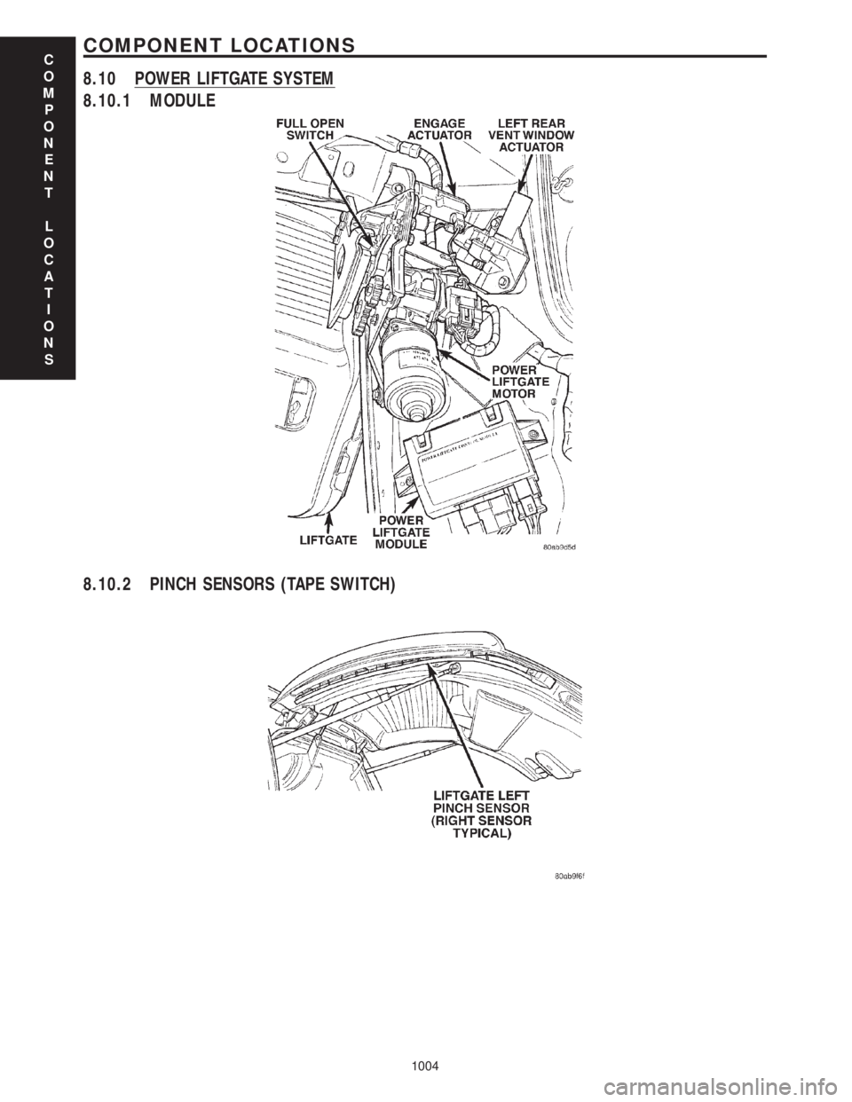CHRYSLER VOYAGER 2001  Service Manual 8.10 POWER LIFTGATE SYSTEM
8.10.1 MODULE
8.10.2 PINCH SENSORS (TAPE SWITCH)
C
O
M
P
O
N
E
N
T
L
O
C
A
T
I
O
N
S
1004
COMPONENT LOCATIONS 