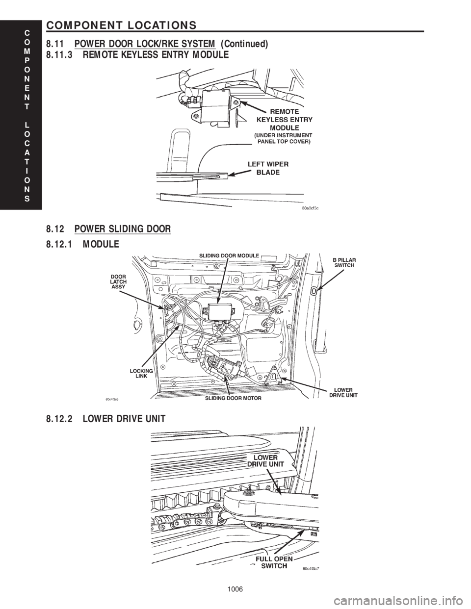 CHRYSLER VOYAGER 2001  Service Manual 8.11.3 REMOTE KEYLESS ENTRY MODULE
8.12 POWER SLIDING DOOR
8.12.1 MODULE
8.12.2 LOWER DRIVE UNIT
C
O
M
P
O
N
E
N
T
L
O
C
A
T
I
O
N
S
1006
COMPONENT LOCATIONS
8.11 POWER DOOR LOCK/RKE SYSTEM (Continued