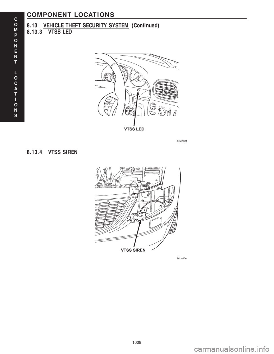 CHRYSLER VOYAGER 2001  Service Manual 8.13.3 VTSS LED
8.13.4 VTSS SIREN
C
O
M
P
O
N
E
N
T
L
O
C
A
T
I
O
N
S
1008
COMPONENT LOCATIONS
8.13 VEHICLE THEFT SECURITY SYSTEM (Continued) 