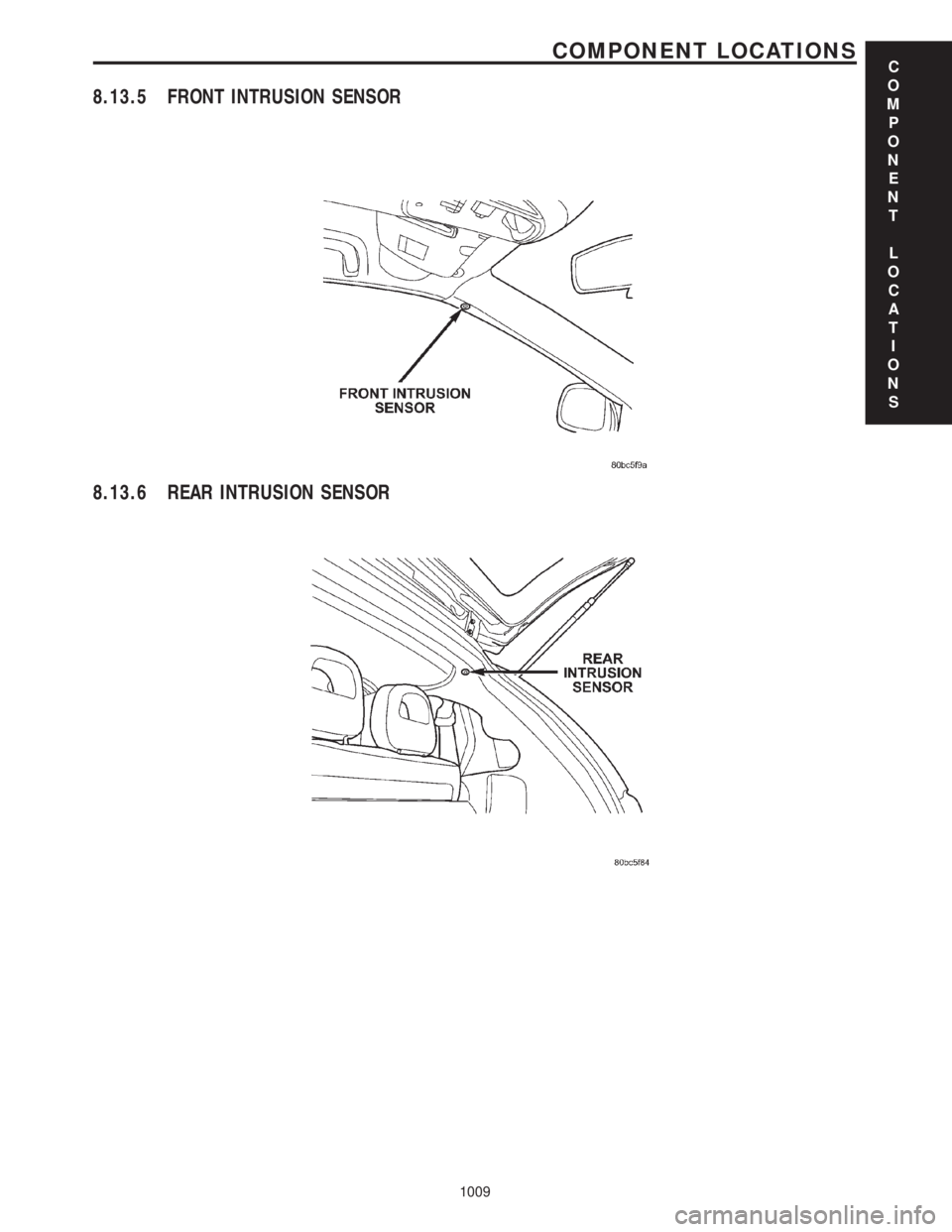 CHRYSLER VOYAGER 2001  Service Manual 8.13.5 FRONT INTRUSION SENSOR
8.13.6 REAR INTRUSION SENSOR
C
O
M
P
O
N
E
N
T
L
O
C
A
T
I
O
N
S
1009
COMPONENT LOCATIONS 