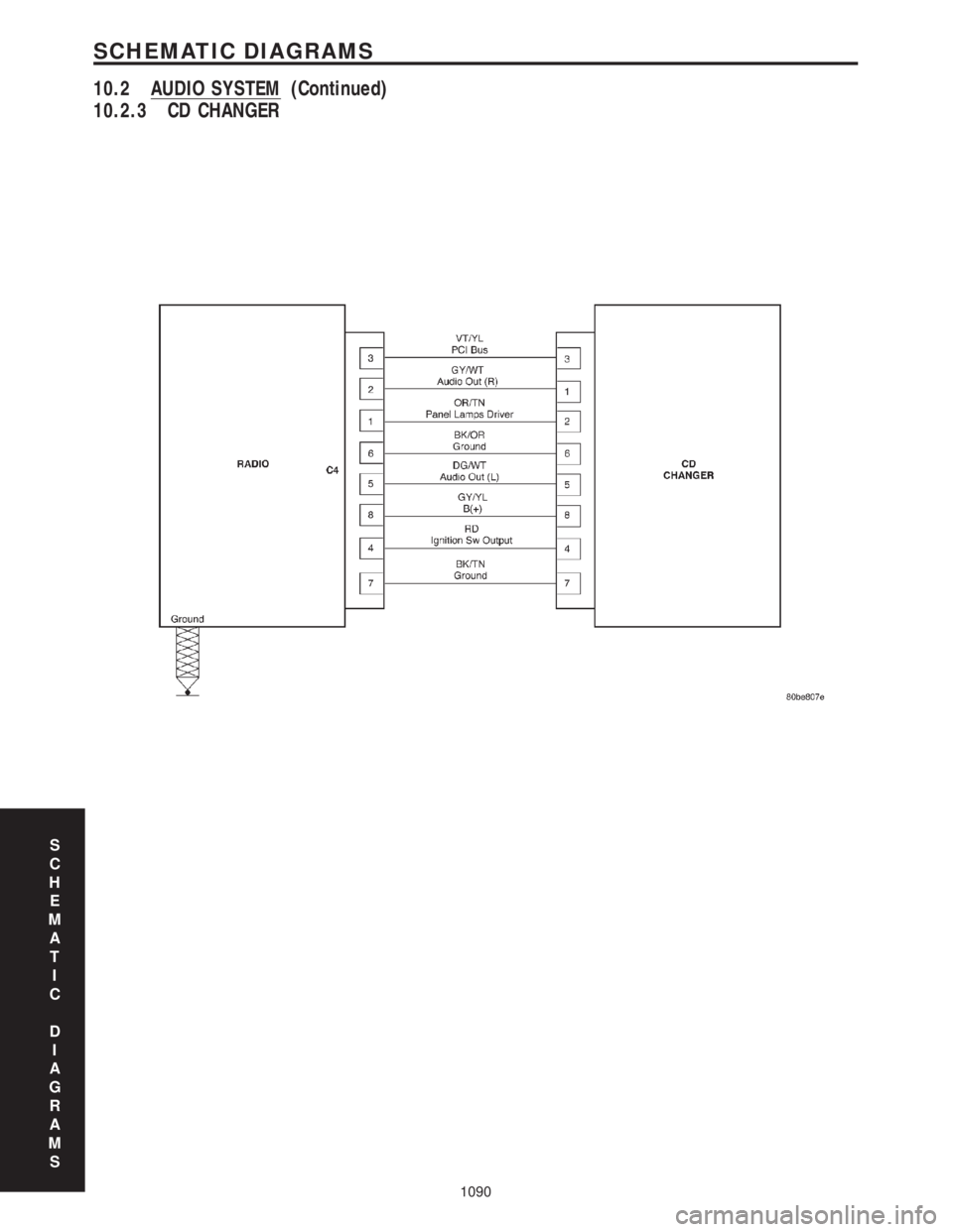 CHRYSLER VOYAGER 2001  Service Manual 10.2.3 CD CHANGER
S
C
H
E
M
A
T
I
C
D
I
A
G
R
A
M
S
1090
SCHEMATIC DIAGRAMS
10.2 AUDIO SYSTEM (Continued) 