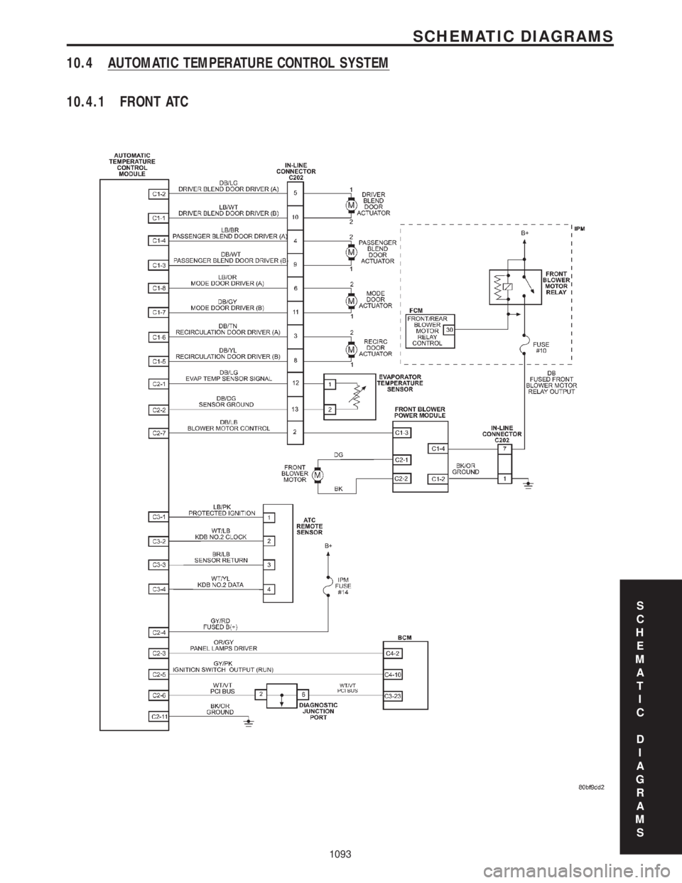 CHRYSLER VOYAGER 2001  Service Manual 10.4 AUTOMATIC TEMPERATURE CONTROL SYSTEM
10.4.1 FRONT ATC
S
C
H
E
M
A
T
I
C
D
I
A
G
R
A
M
S
1093
SCHEMATIC DIAGRAMS 