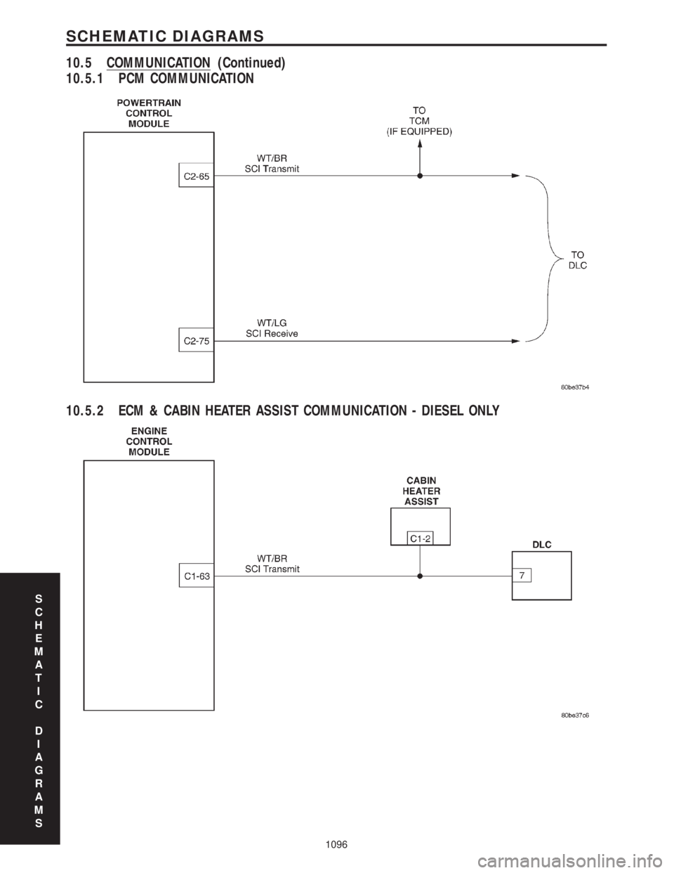 CHRYSLER VOYAGER 2001  Service Manual 10.5.1 PCM COMMUNICATION
10.5.2 ECM & CABIN HEATER ASSIST COMMUNICATION - DIESEL ONLY
S
C
H
E
M
A
T
I
C
D
I
A
G
R
A
M
S
1096
SCHEMATIC DIAGRAMS
10.5 COMMUNICATION (Continued) 