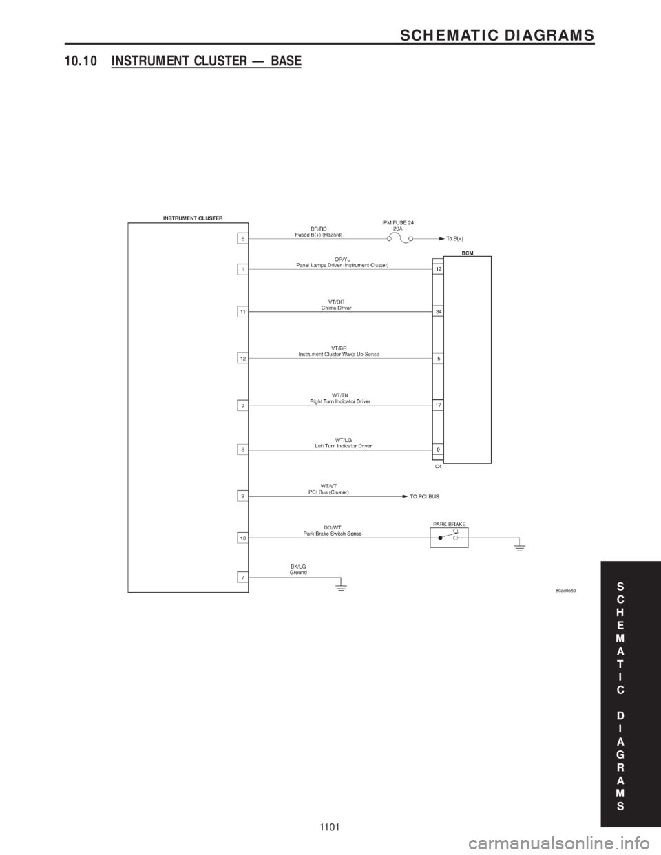 CHRYSLER VOYAGER 2001  Service Manual 10.10 INSTRUMENT CLUSTER Ð BASE
S
C
H
E
M
A
T
I
C
D
I
A
G
R
A
M
S
1101
SCHEMATIC DIAGRAMS 