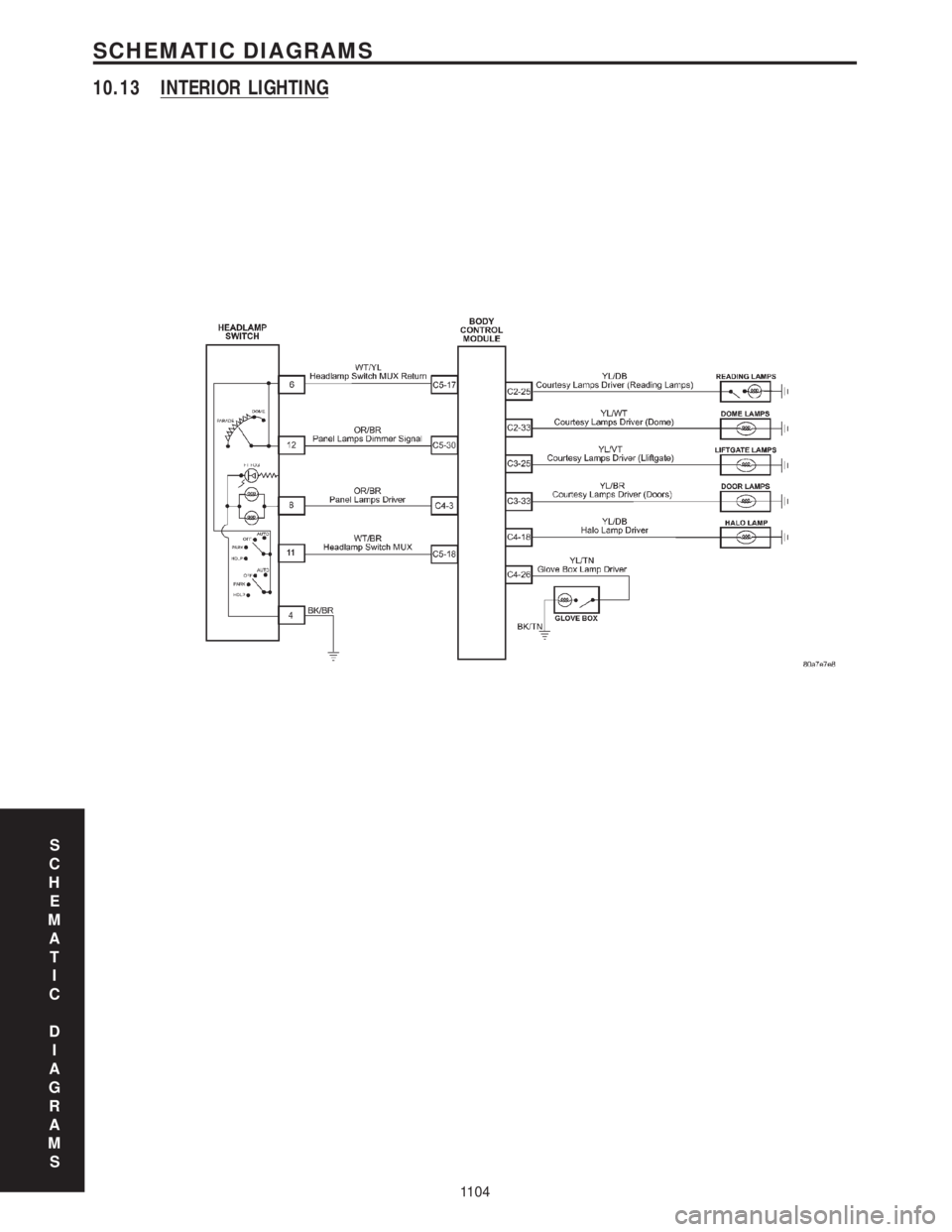 CHRYSLER VOYAGER 2001  Service Manual 10.13 INTERIOR LIGHTING
S
C
H
E
M
A
T
I
C
D
I
A
G
R
A
M
S
1104
SCHEMATIC DIAGRAMS 