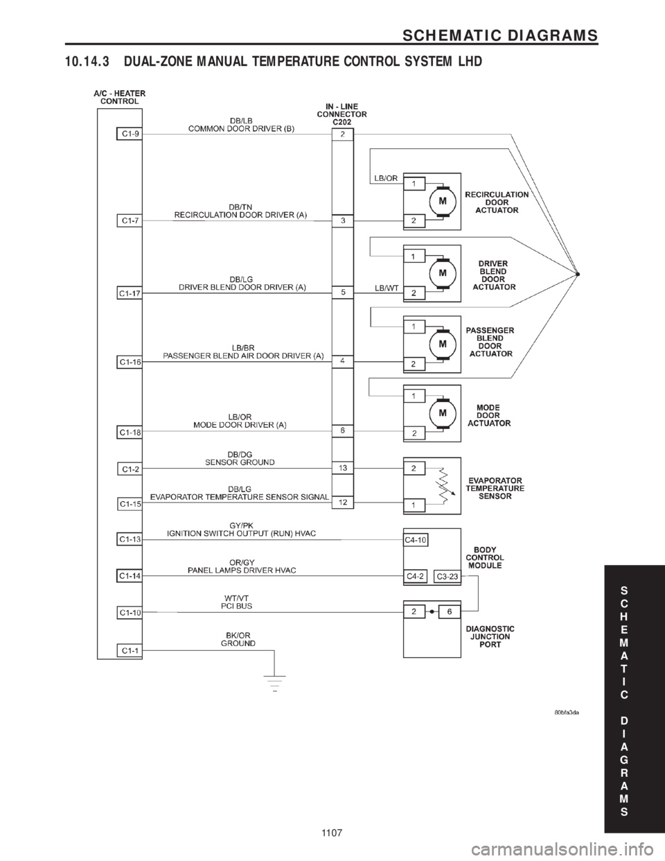 CHRYSLER VOYAGER 2001  Service Manual 10.14.3 DUAL-ZONE MANUAL TEMPERATURE CONTROL SYSTEM LHD
S
C
H
E
M
A
T
I
C
D
I
A
G
R
A
M
S
1107
SCHEMATIC DIAGRAMS 