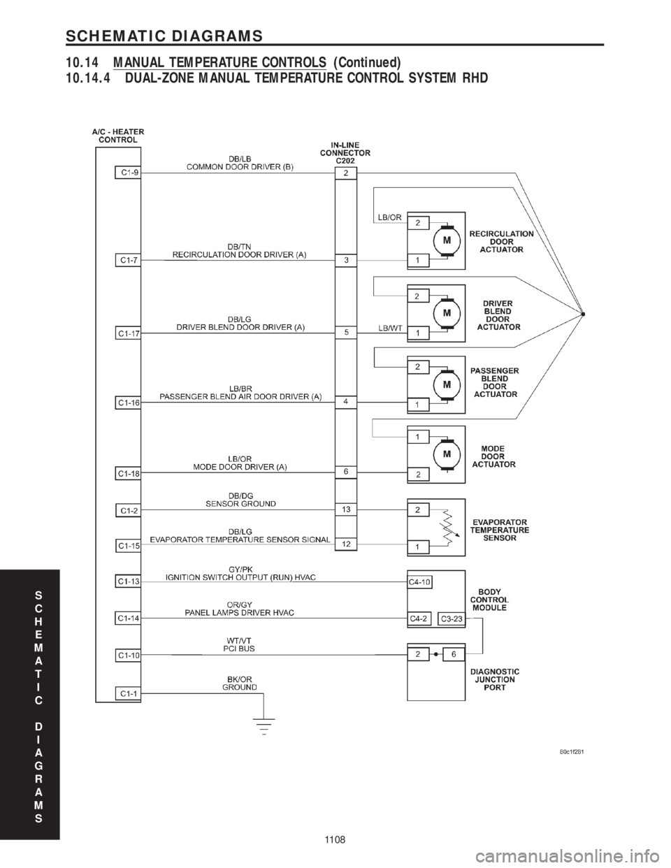 CHRYSLER VOYAGER 2001  Service Manual 10.14.4 DUAL-ZONE MANUAL TEMPERATURE CONTROL SYSTEM RHD
S
C
H
E
M
A
T
I
C
D
I
A
G
R
A
M
S
1108
SCHEMATIC DIAGRAMS
10.14 MANUAL TEMPERATURE CONTROLS (Continued) 