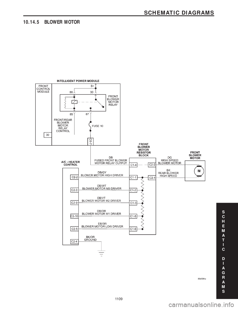 CHRYSLER VOYAGER 2001  Service Manual 10.14.5 BLOWER MOTOR
S
C
H
E
M
A
T
I
C
D
I
A
G
R
A
M
S
1109
SCHEMATIC DIAGRAMS 