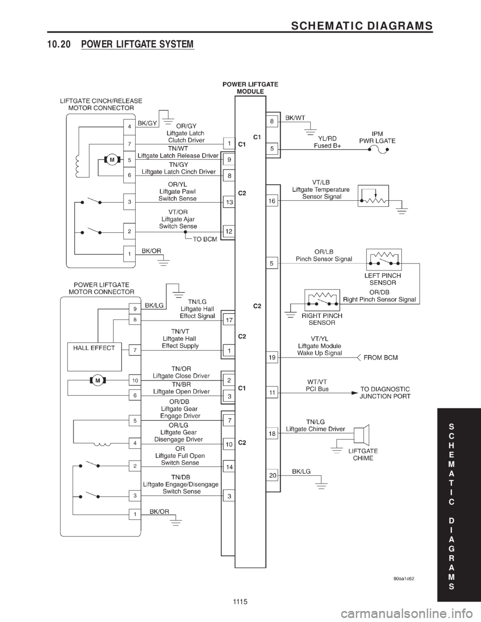 CHRYSLER VOYAGER 2001  Service Manual 10.20 POWER LIFTGATE SYSTEM
S
C
H
E
M
A
T
I
C
D
I
A
G
R
A
M
S
111 5
SCHEMATIC DIAGRAMS 