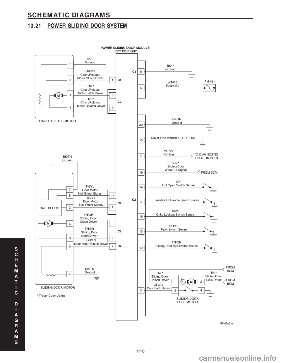 CHRYSLER VOYAGER 2001  Service Manual 10.21 POWER SLIDING DOOR SYSTEM
S
C
H
E
M
A
T
I
C
D
I
A
G
R
A
M
S
111 6
SCHEMATIC DIAGRAMS 