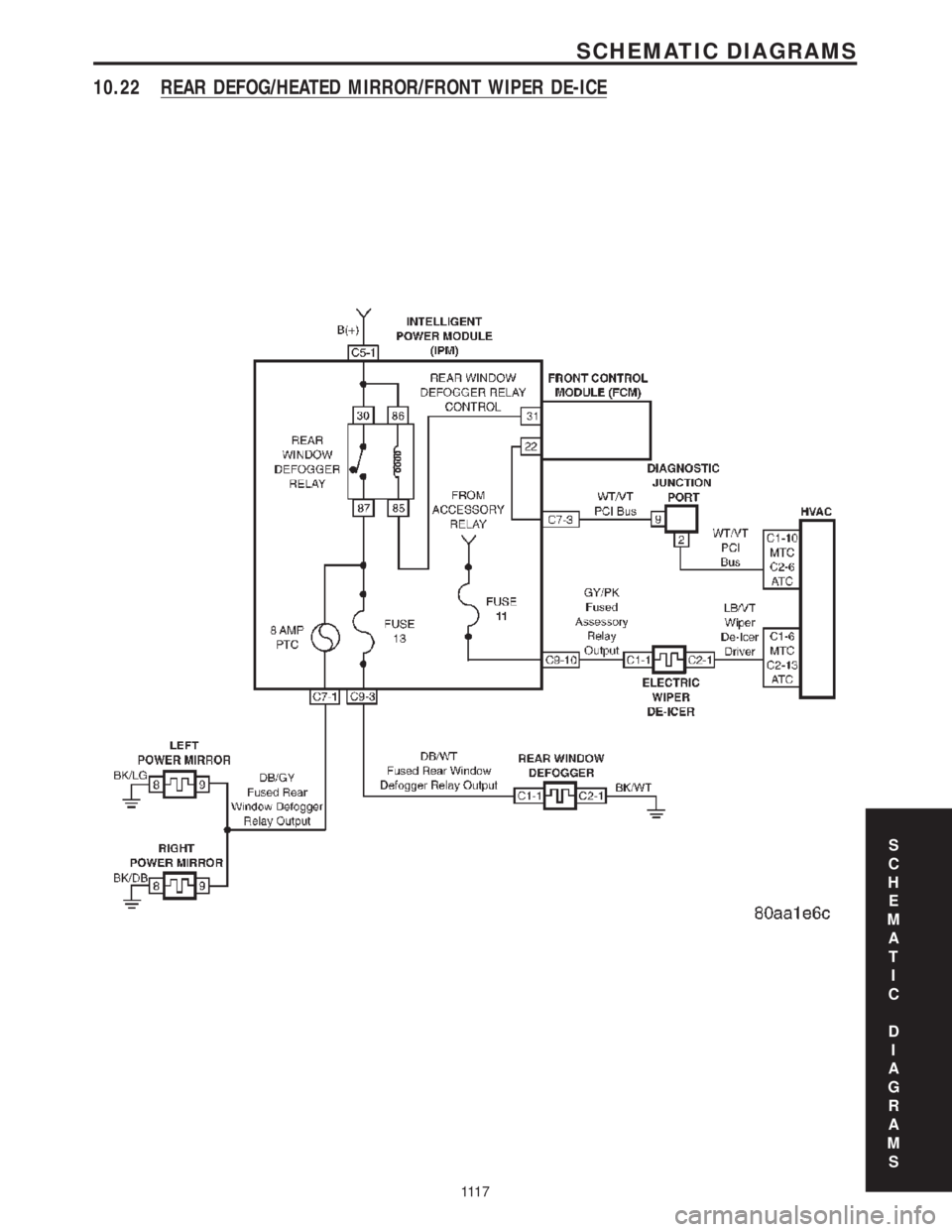 CHRYSLER VOYAGER 2001  Service Manual 10.22 REAR DEFOG/HEATED MIRROR/FRONT WIPER DE-ICE
S
C
H
E
M
A
T
I
C
D
I
A
G
R
A
M
S
111 7
SCHEMATIC DIAGRAMS 