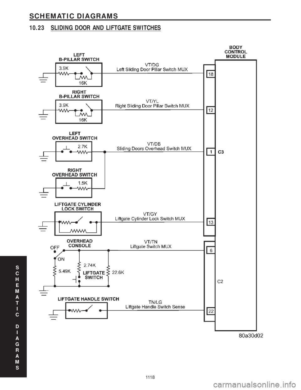 CHRYSLER VOYAGER 2001  Service Manual 10.23 SLIDING DOOR AND LIFTGATE SWITCHES
S
C
H
E
M
A
T
I
C
D
I
A
G
R
A
M
S
111 8
SCHEMATIC DIAGRAMS 