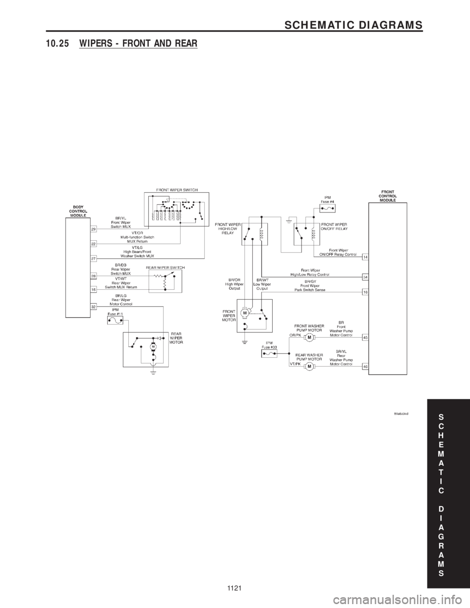 CHRYSLER VOYAGER 2001  Service Manual 10.25 WIPERS - FRONT AND REAR
S
C
H
E
M
A
T
I
C
D
I
A
G
R
A
M
S
1121
SCHEMATIC DIAGRAMS 